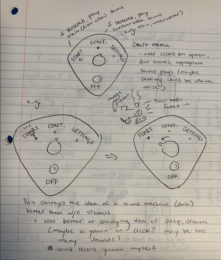 early sketch of menu layout in Dreamscapes