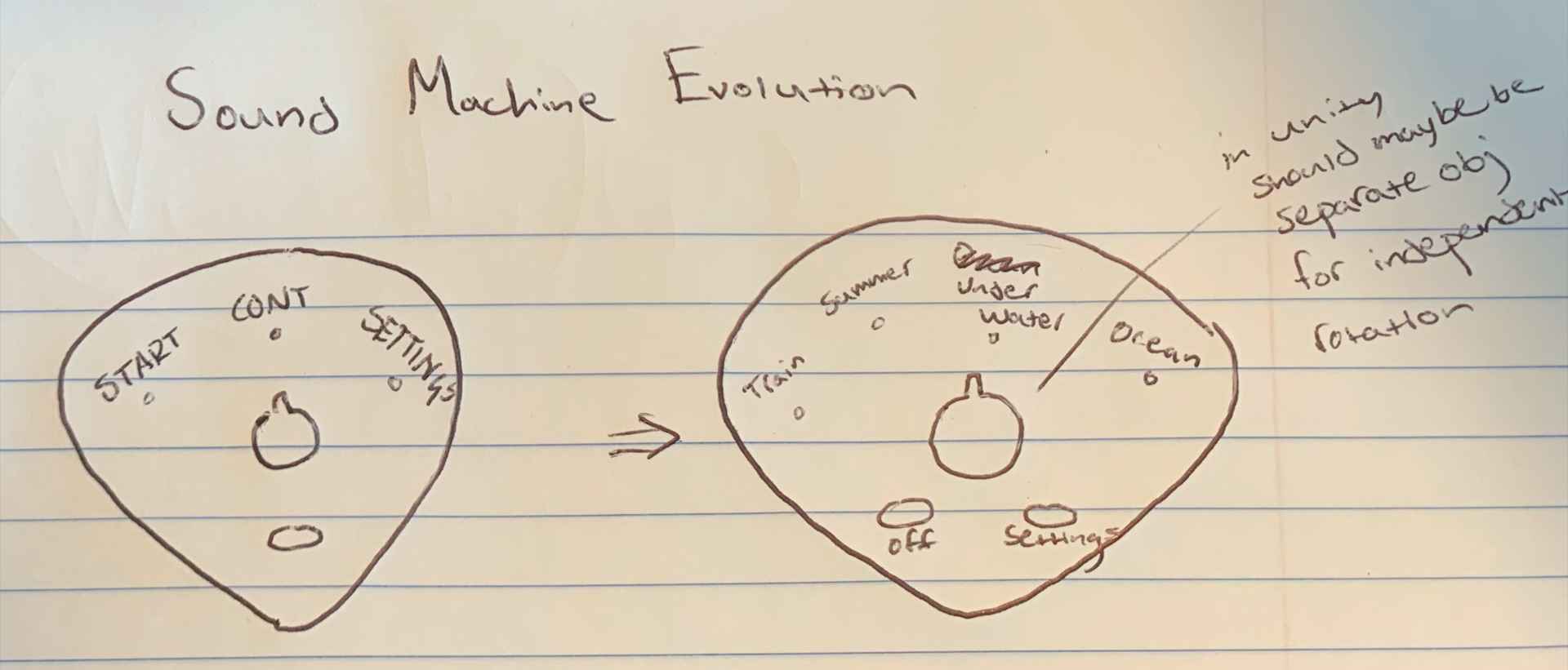 revision of menu layout in Dreamscapes