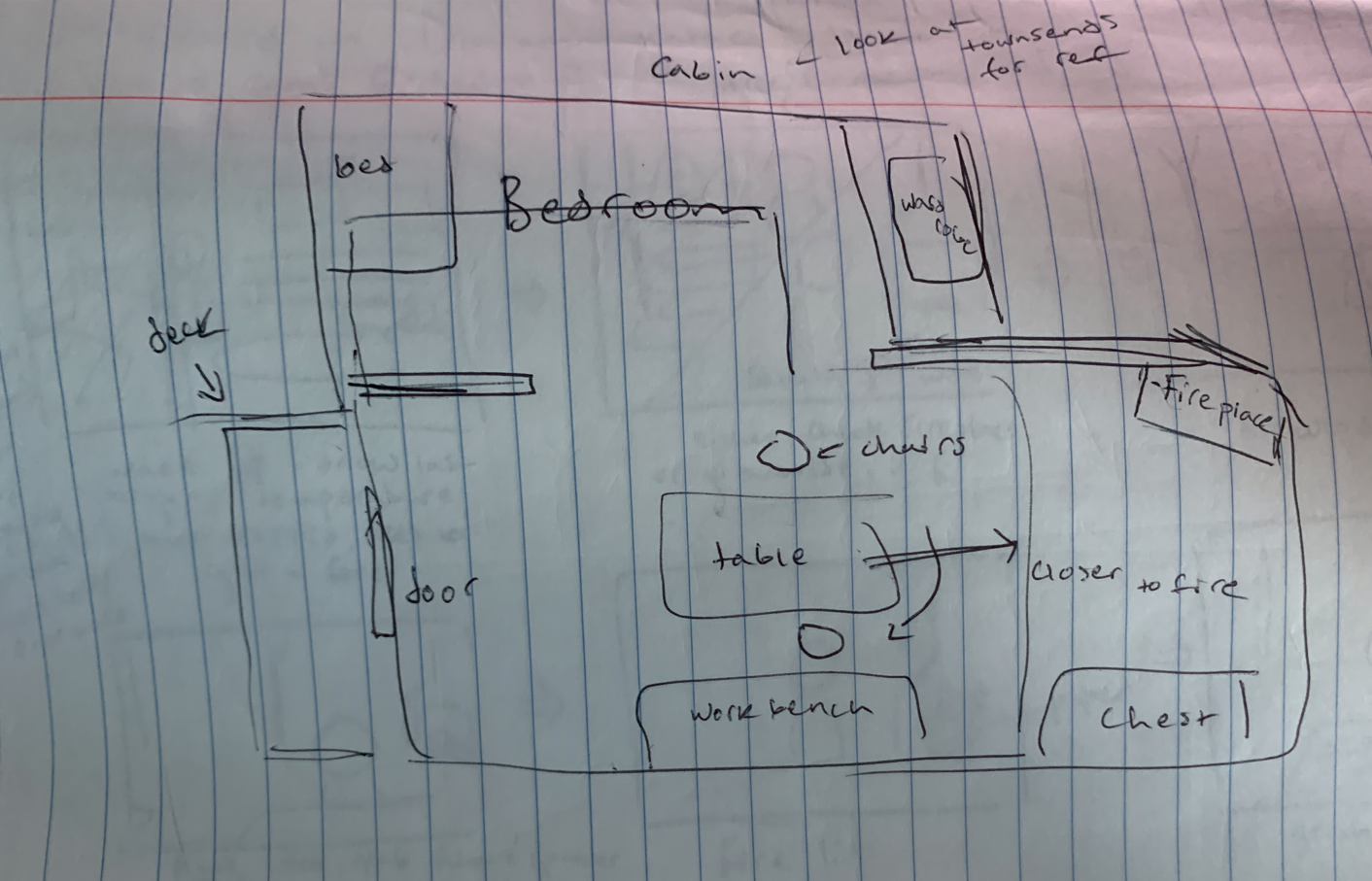 Sketch of cabin layout for Hearth