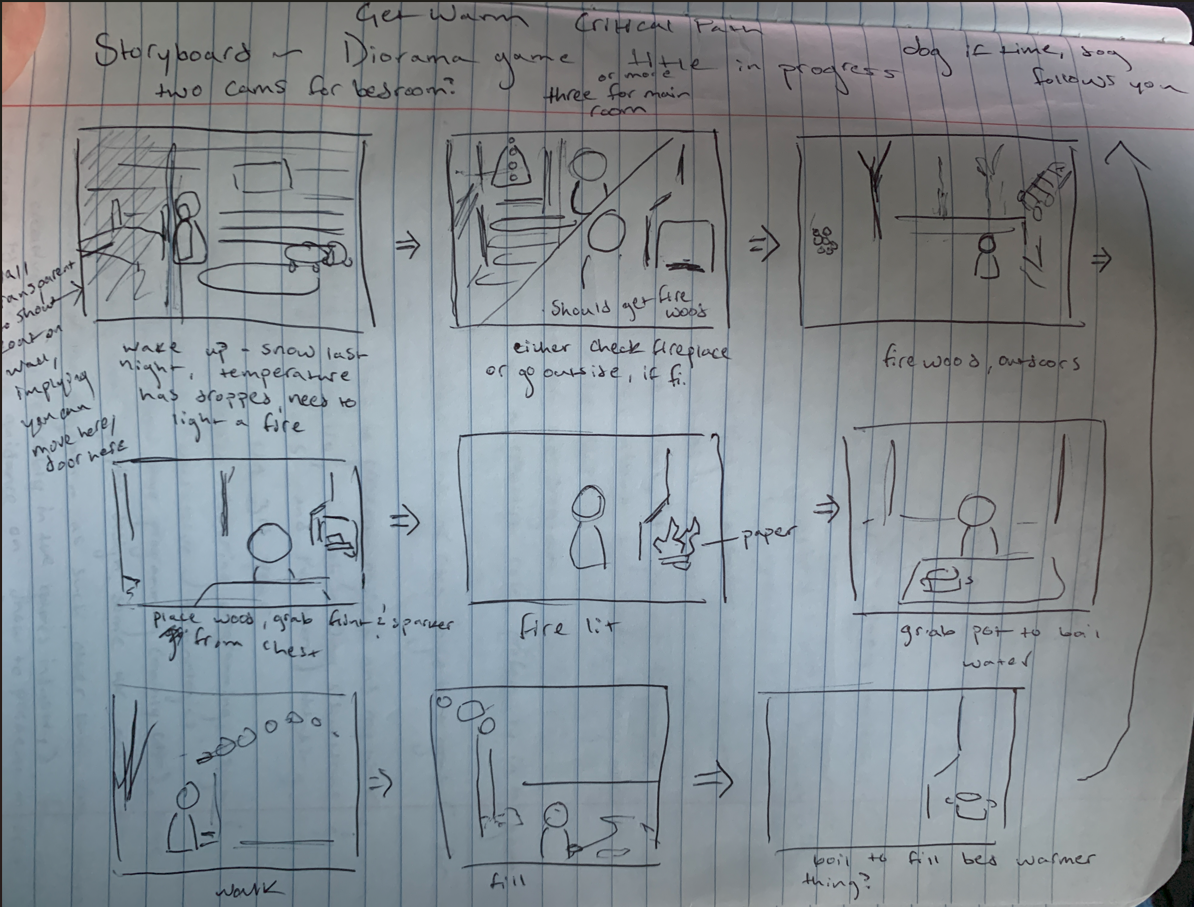 Storyboard for Hearth