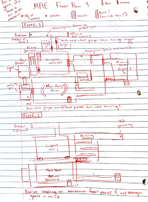 First draft of level layout for Peripheral