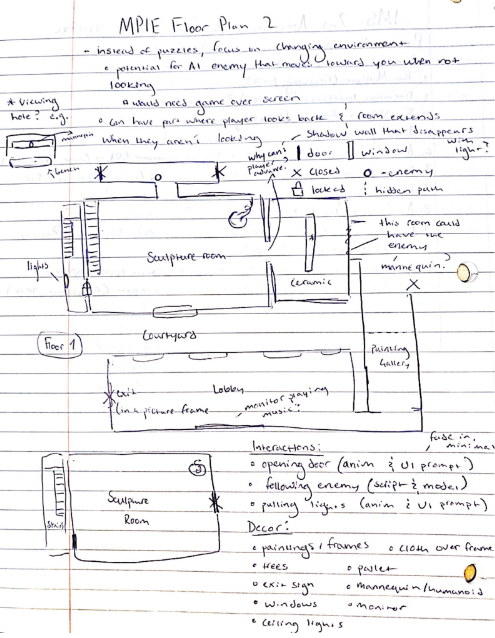 Second draft of level layout for Peripheral