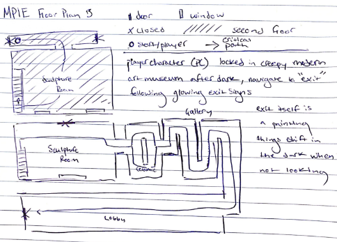 Third draft of level layout for Peripheral