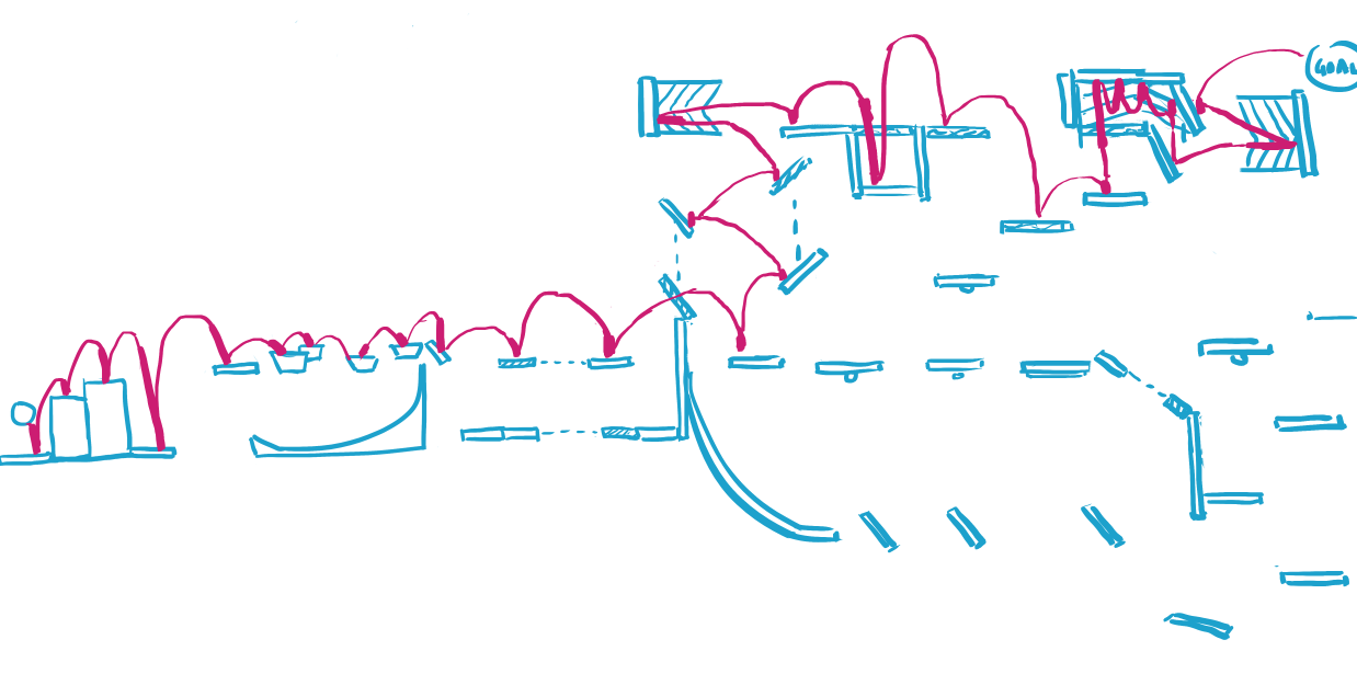 Example sketch using level mechanics in Rebound Rush